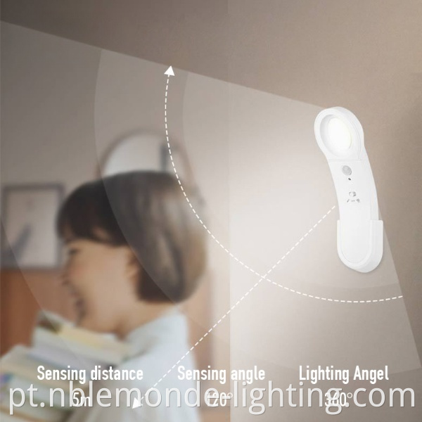 Energy-efficient motion sensor wall light